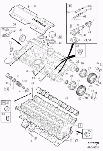 V70 (00-08) Volvo Cars North America (AME) 2005