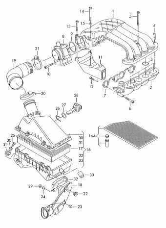 Golf/Variant/4Motion 08.12.2001 2002