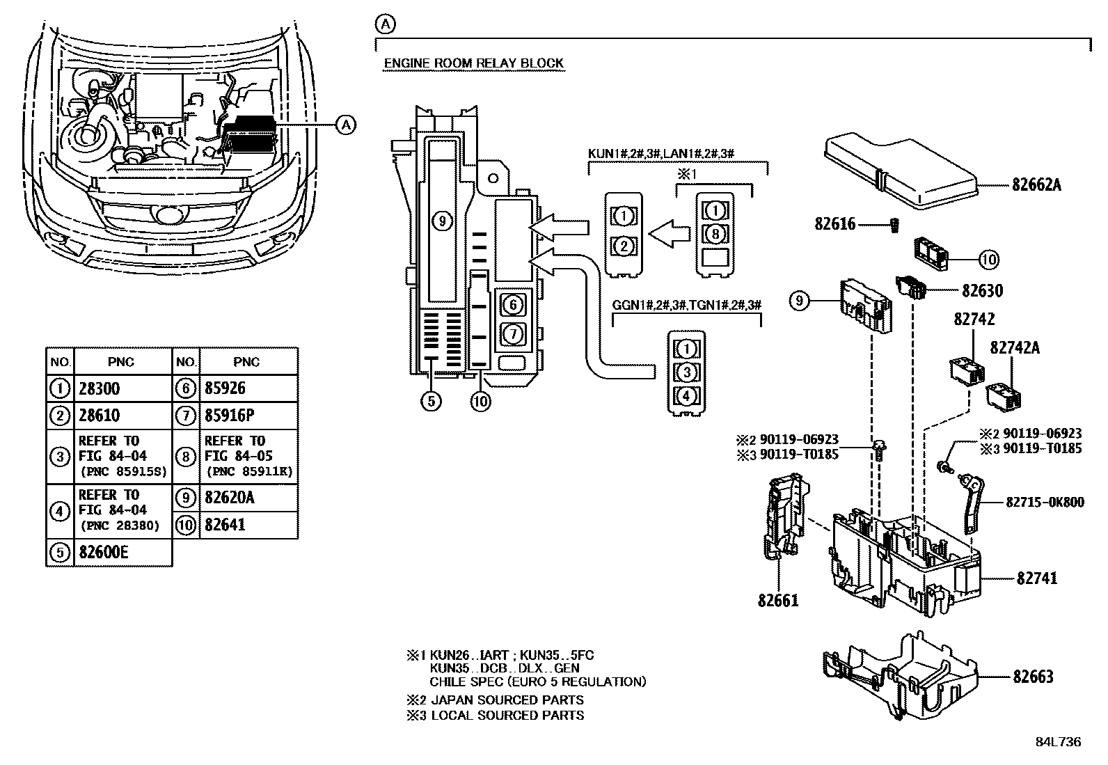 Toyota Hilux 2014 — Switch & Relay & Computer