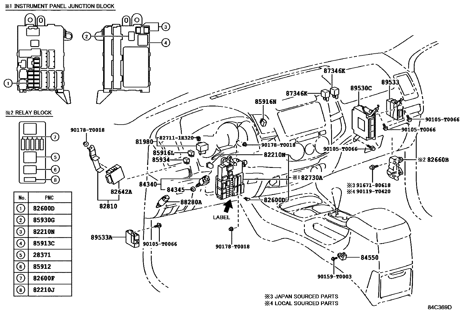 Toyota Hilux 2014 — Switch & Relay & Computer