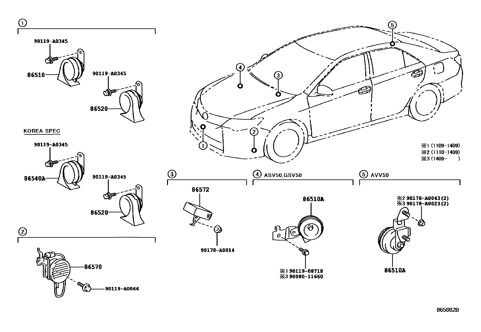 Toyota Camry-Hybrid 2013 — Horn