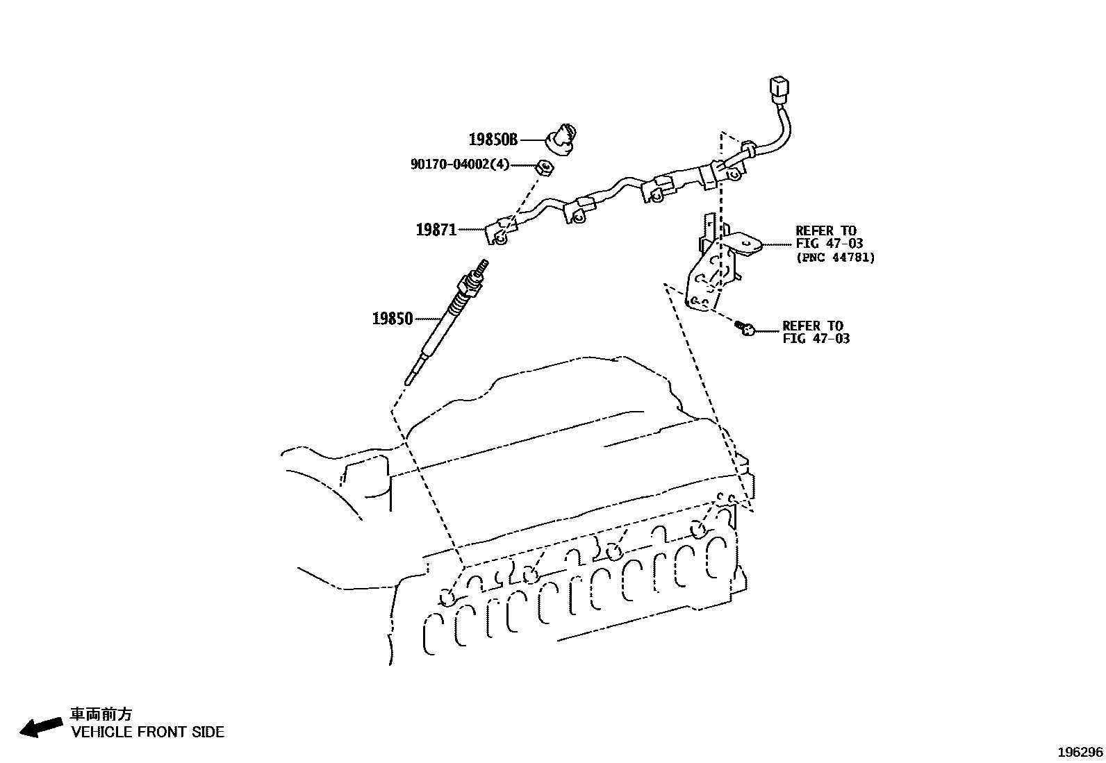 Toyota HILUX-DOUBLE-CAB 2023 — Ignition Coil & Spark Plug / Glow Plug