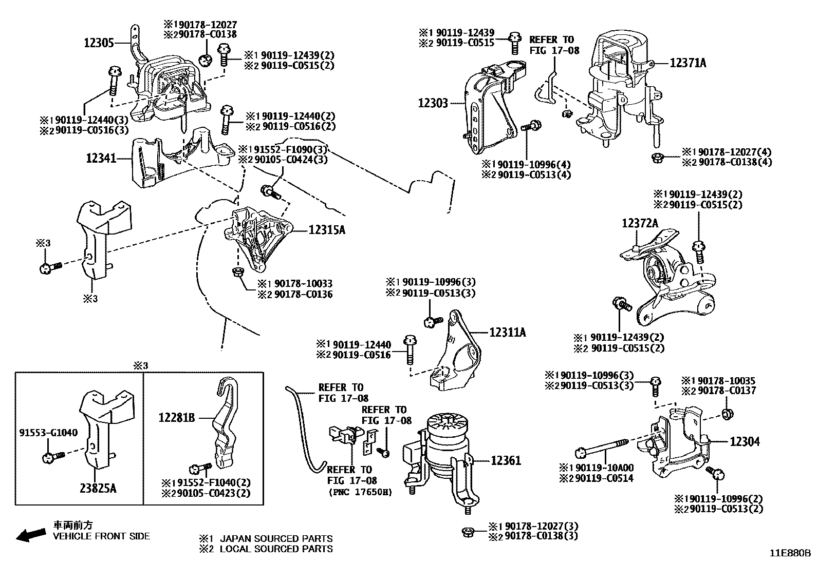 Toyota Wildlander-Gtmc 2024 — Mounting