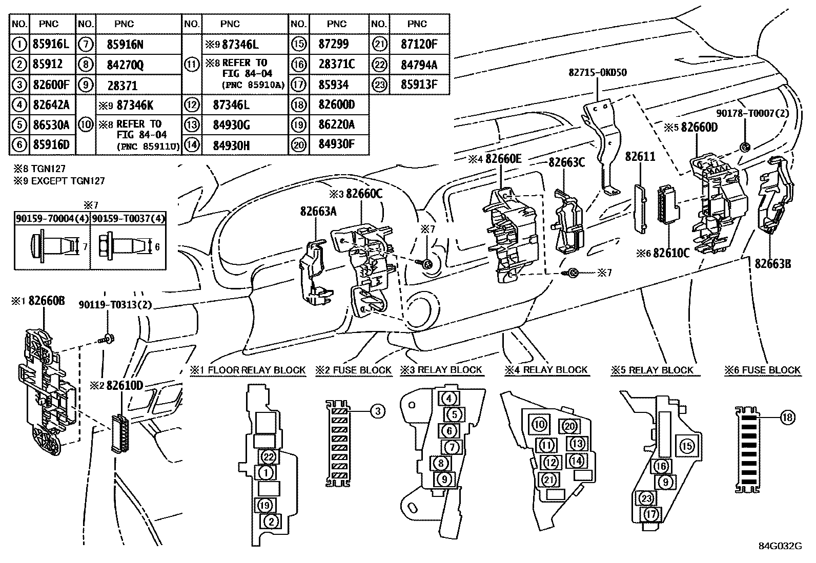 Toyota Hilux 2020 — Switch & Relay & Computer