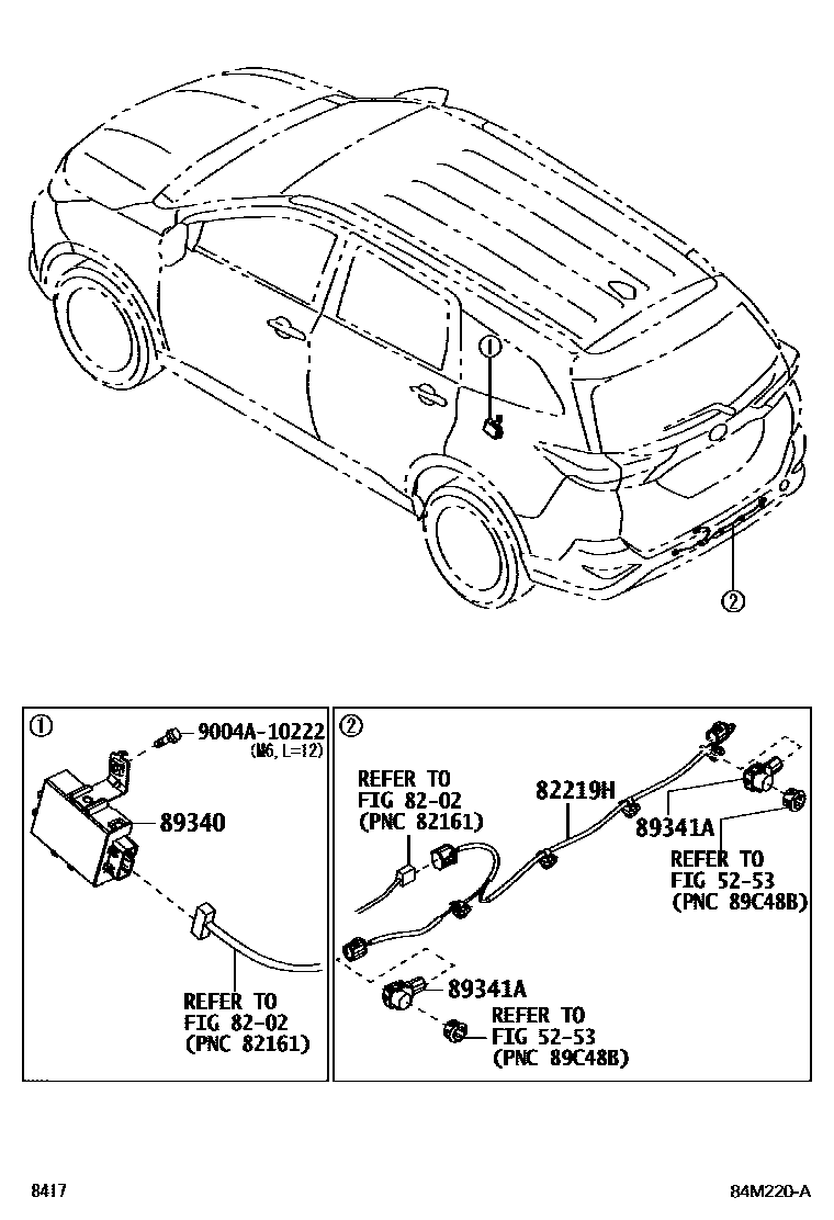 Toyota Rush 2020 — Clearance & Back Sonar