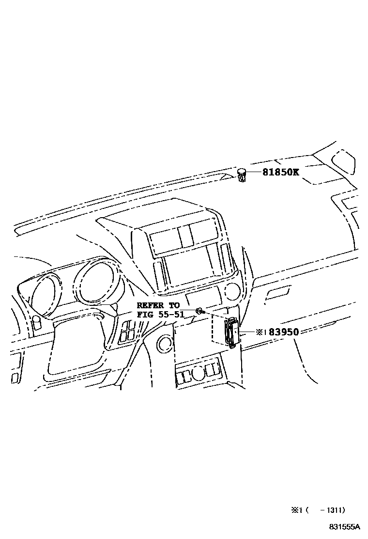 Toyota Land-Cruiser-Prado 2020 — Indicator
