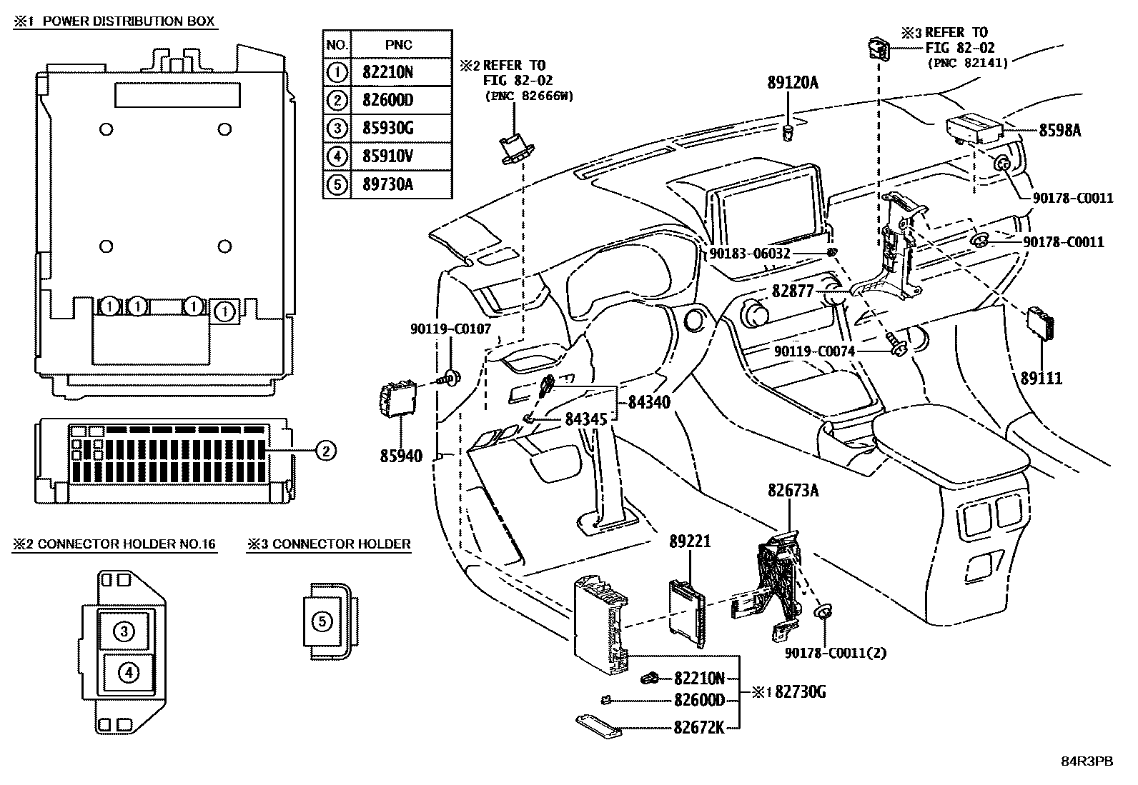 Toyota RAV4-SFTM 2025 — Switch & Relay & Computer