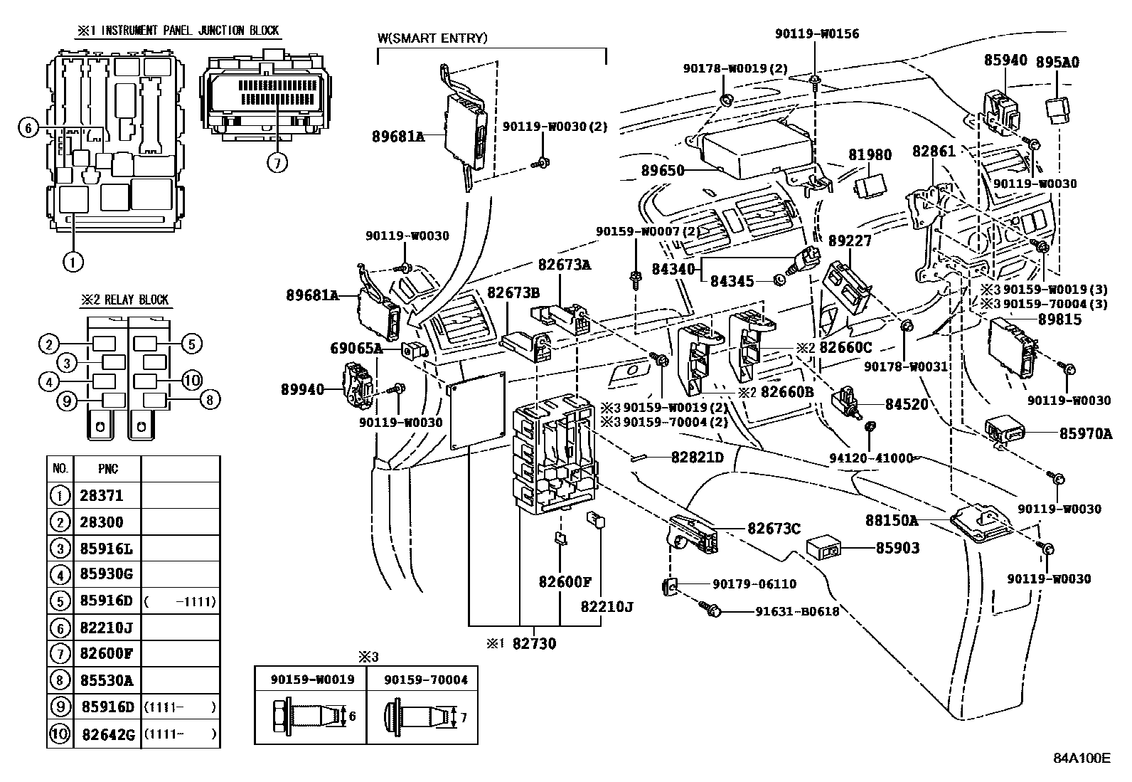 Toyota Avensis 2009 — Switch & Relay & Computer