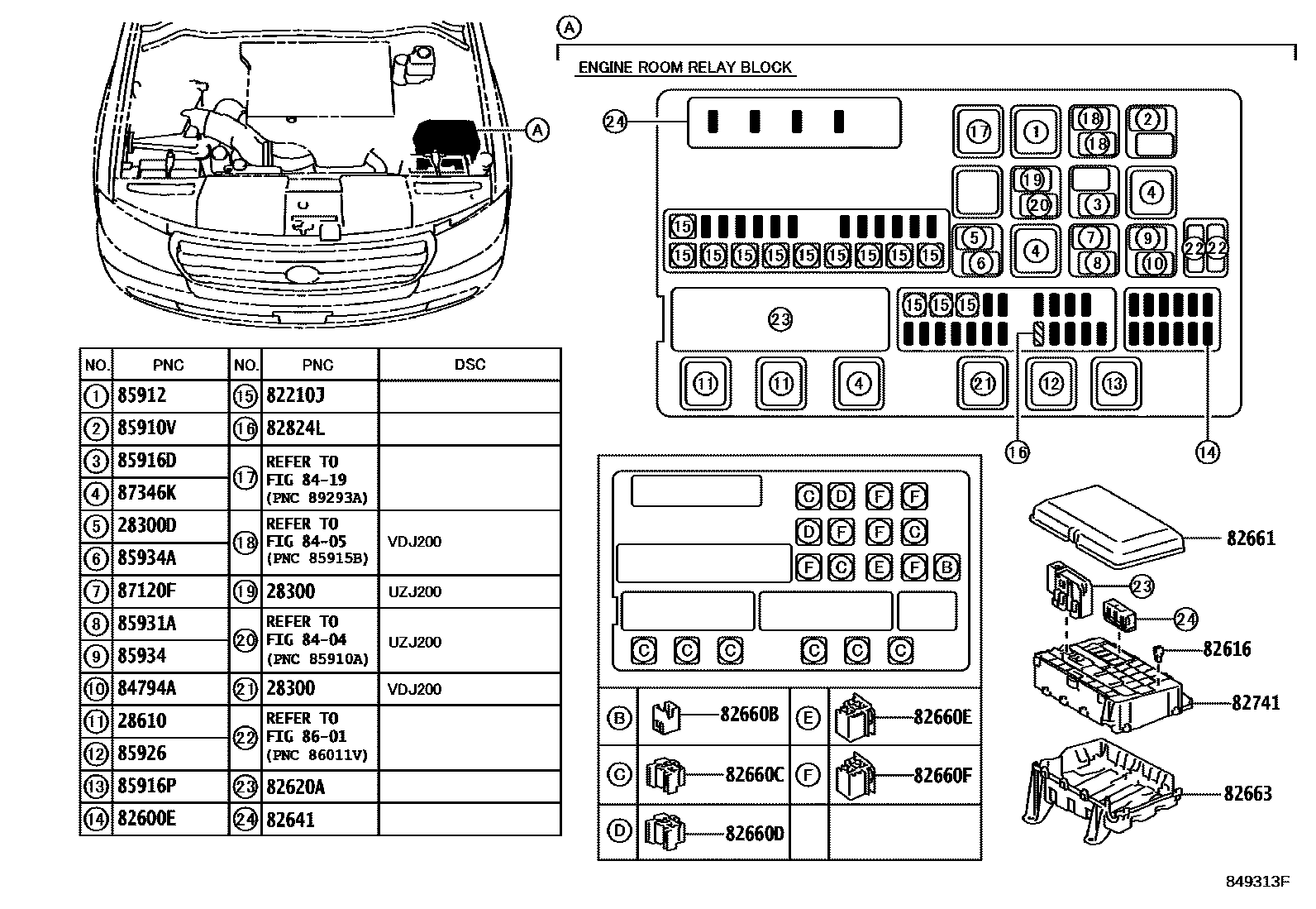 Toyota Land-Cruiser 2010 — Switch & Relay & Computer