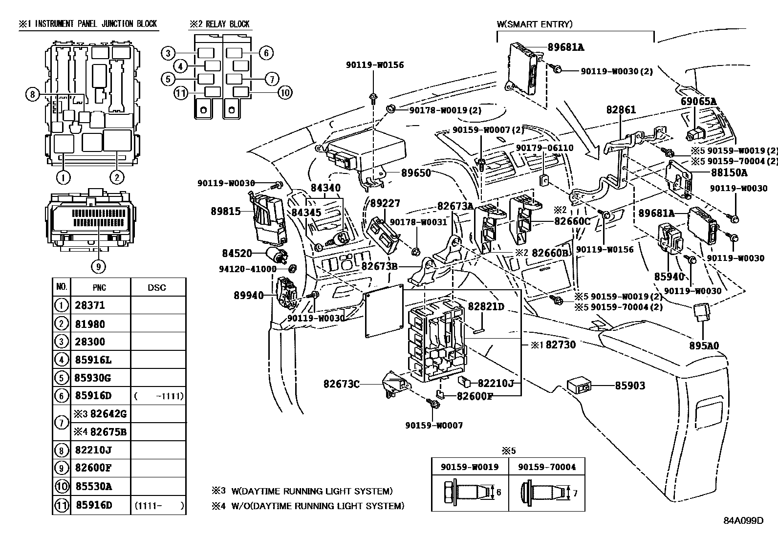 Toyota Avensis 2009 — Switch & Relay & Computer