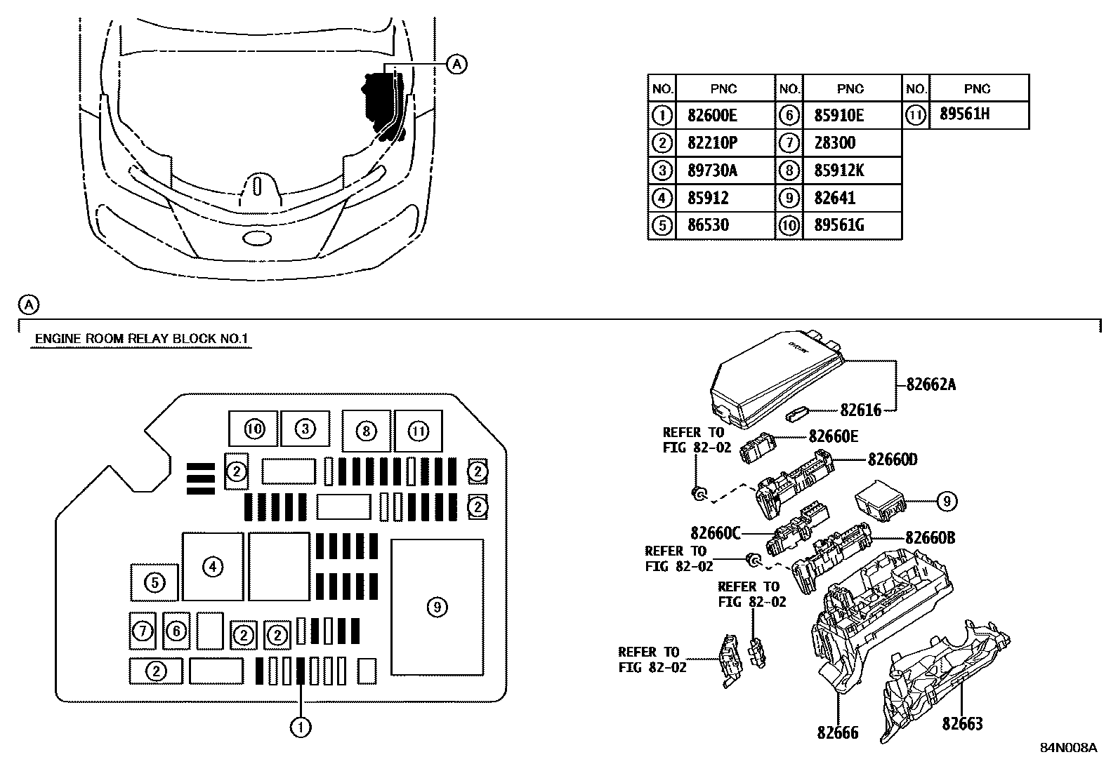 Toyota Allion 2022 — Switch & Relay & Computer