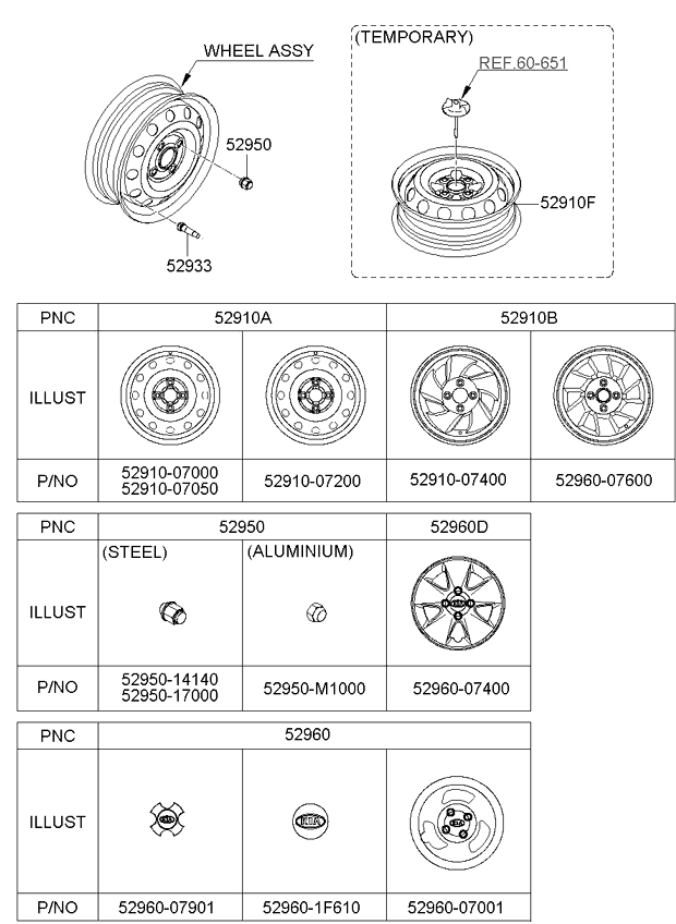 Kia Picanto 2006 — Wheel & Cap