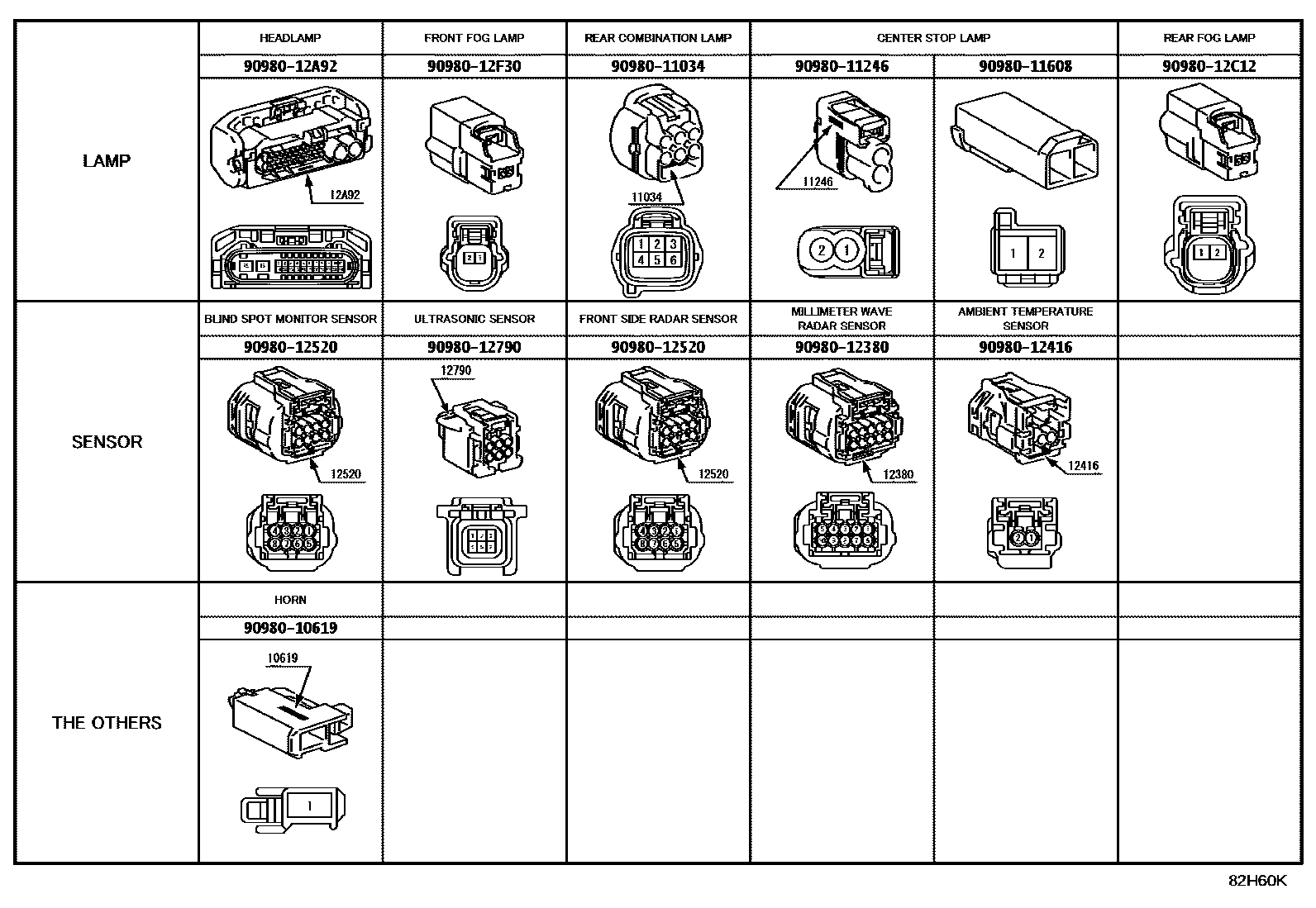 Toyota BZ3X 2025 — Faisceaux Et Fixations