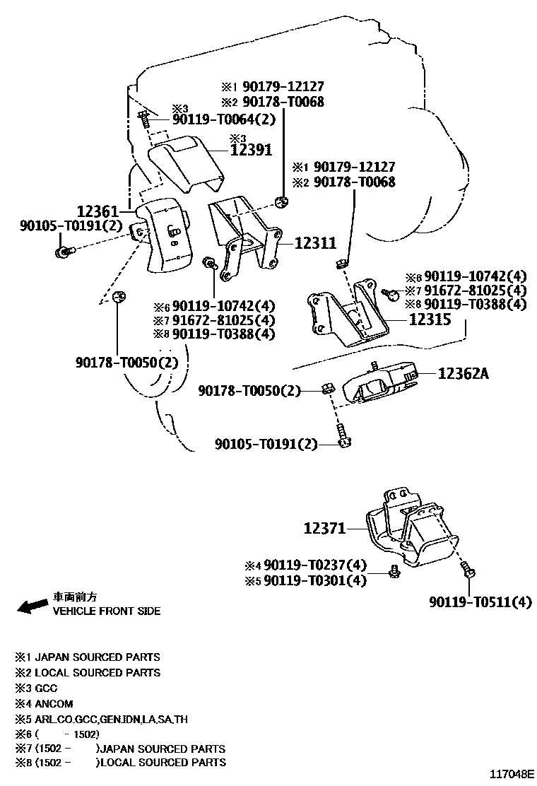 Toyota Hilux 2014 — Fixations Moteur